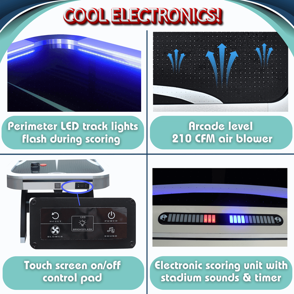 Collage of electronic arcade machine features with text highlighting key components.