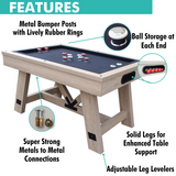 Pool table with features highlighted on a white background