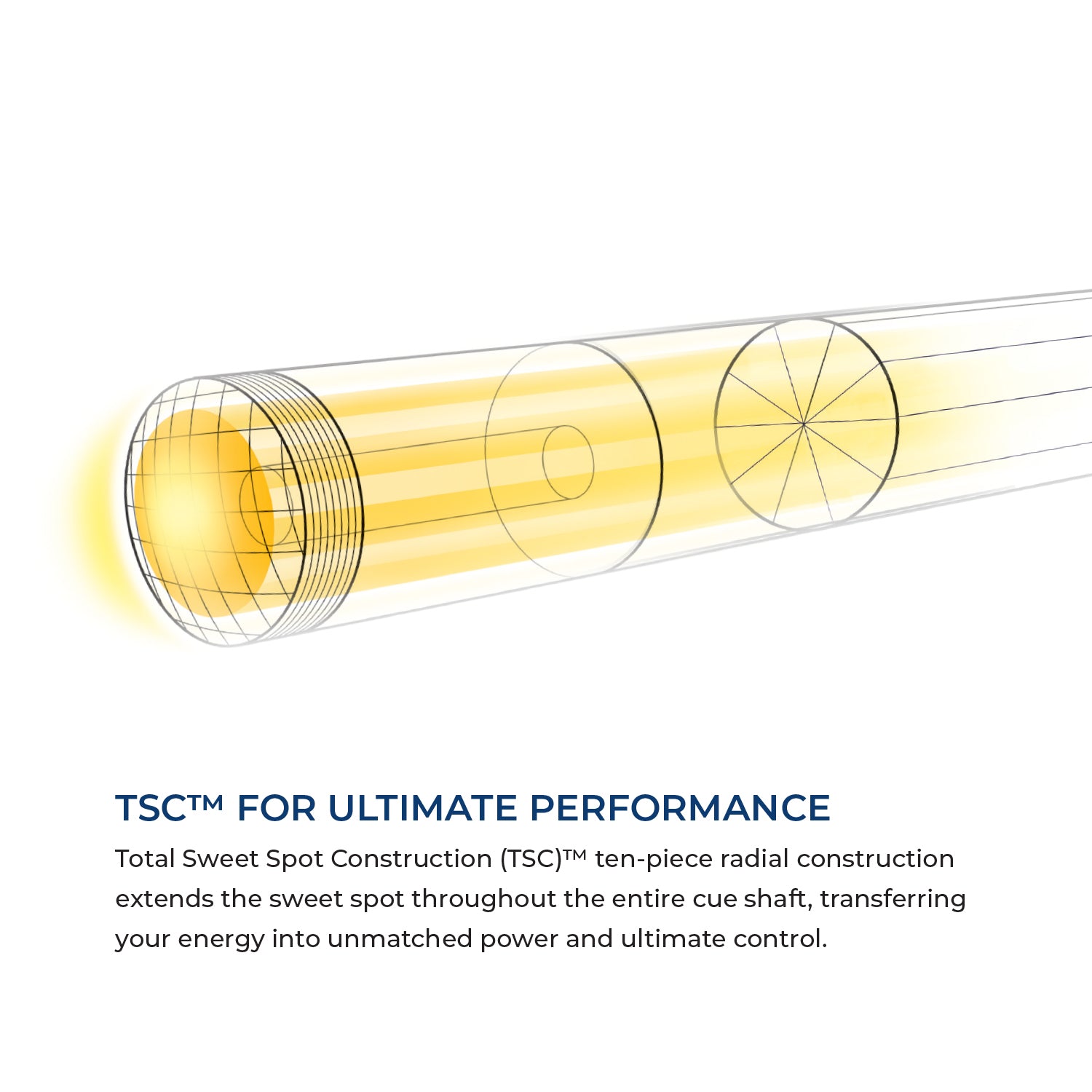 Diagram of the Lucasi Hybrid® LHT88 Pool Cue with highlighted internal radial construction.