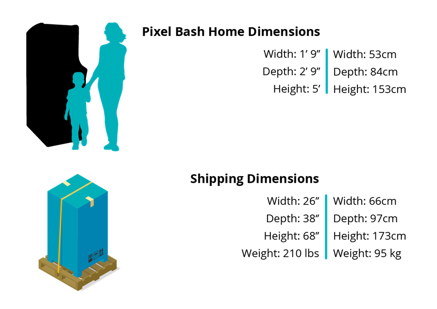 Bandai Namco Pac-Man's Pixel Bash Cabaret