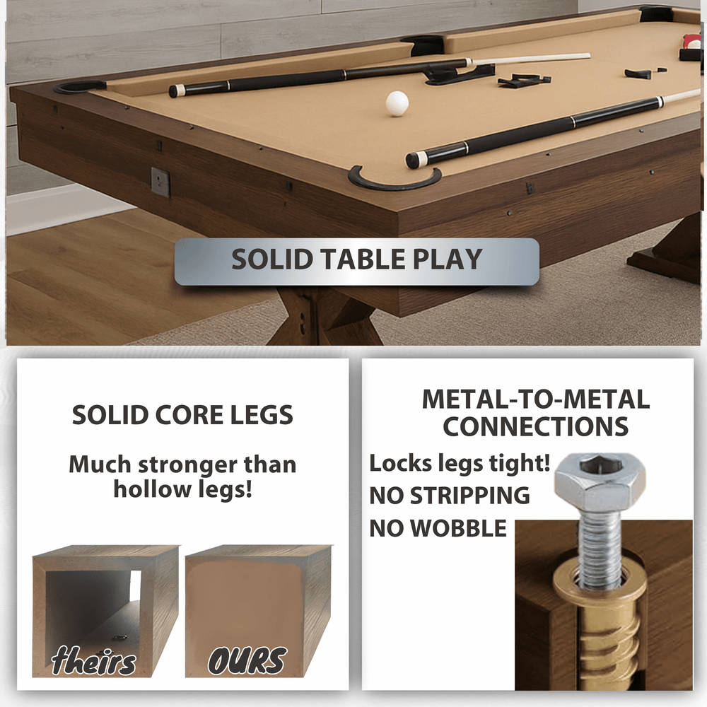 Pool table with cues and balls, featuring text on solid core legs and metal-to-metal connections.