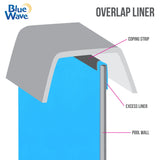 Blue Wave Round Blue Standard Gauge Overlap Liner - 48/54-in Deep
