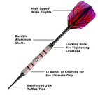 Diagram of a dart with labeled features on a white background