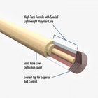 Diagram of a Lucasi Custom® LZDU12 cue with labeled core, ferrule, shaft, tip, and Zebrawood.