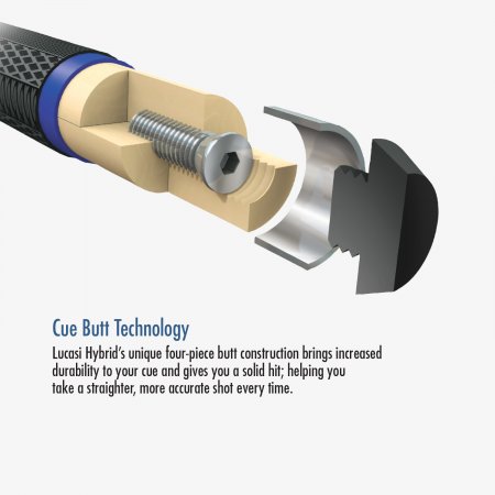 Cross-section of Lucasi Hybrid® LHC14 cue butt with G5 grip, 4-piece build, and metal screw.