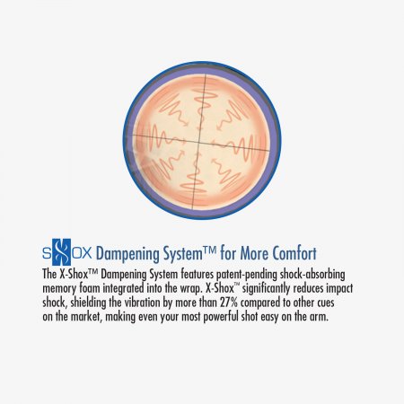 Circular diagram of Lucasi® Rival Series LHRV25 cue’s X-Shox system showing shock reduction.