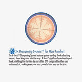 Circular diagram of the Lucasi® Rival Series LHRV23 Pool Cue with low deflection shaft for comfort.