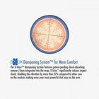 Circular graphic with wavy lines highlights Lucasi Hybrid® L-H40 Pool Cue's dampening system.