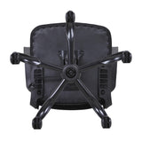 Imperial University of Nebraska Task Chair